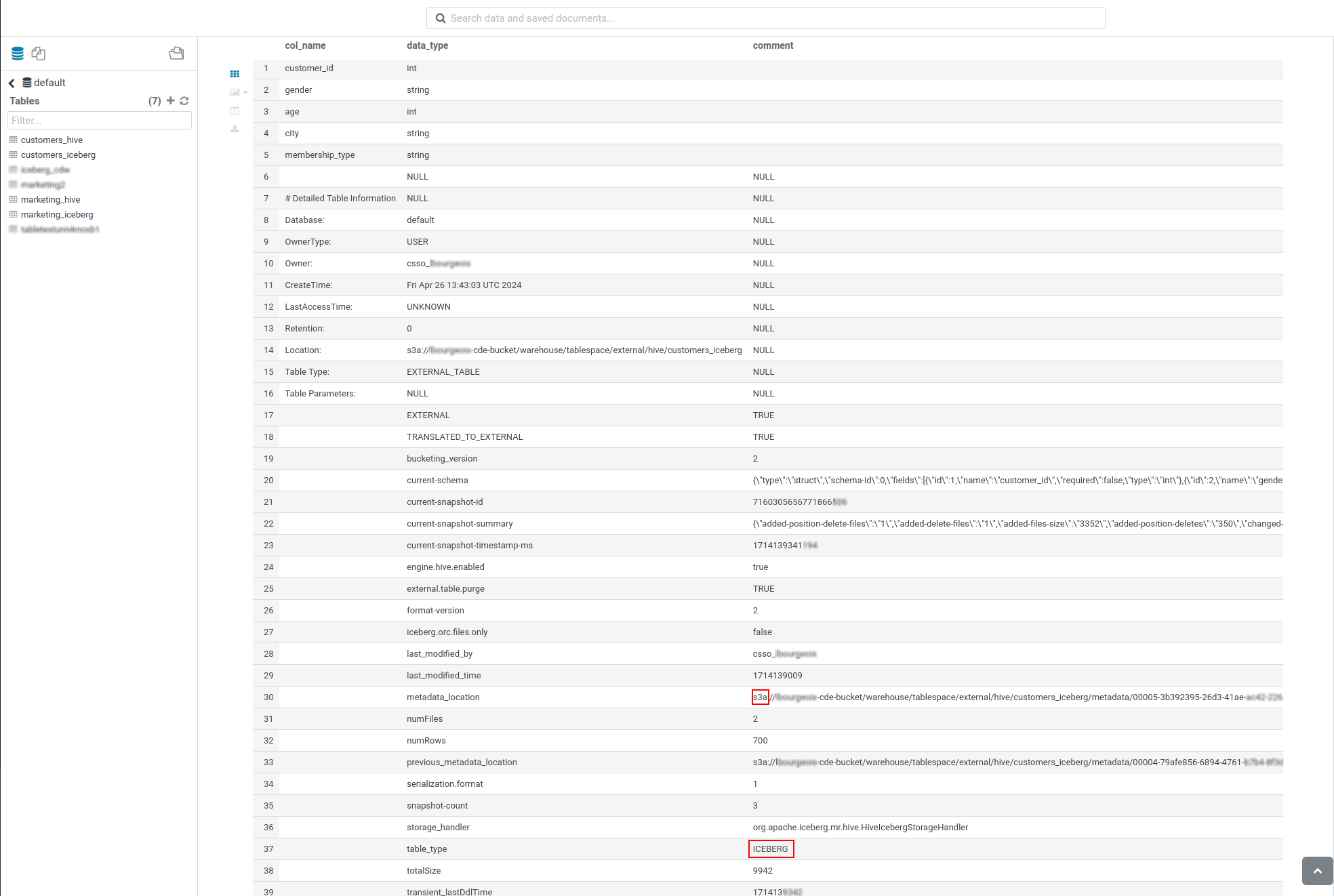 Iceberg table properties on Hue.