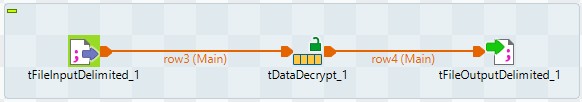 A Job using the tFileInputDelimited, tDataDecrypt, and tFileOutputDelimited components.