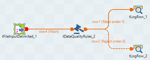 A Job using the tFileInputDelimited, tDataQualityRules, and two tLogRow components.