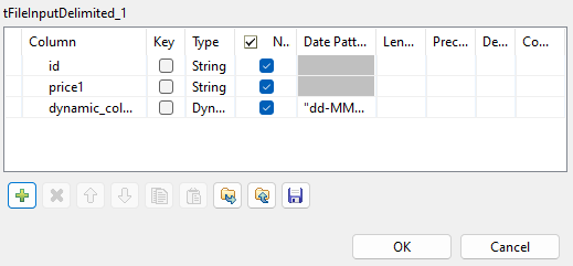 Schema of the tFileInputDelimited component.