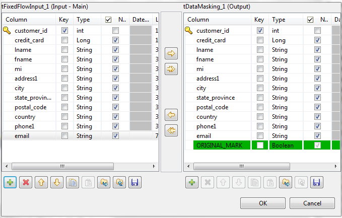 An example of input and output schemas.