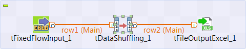 A Job using the tFixedFlowInput, tDataShuffling, and tFileOutputExcel components.