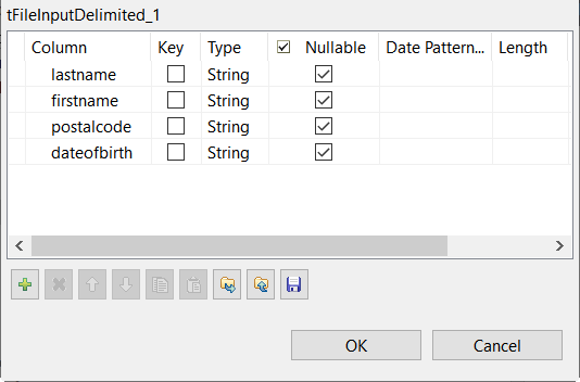 Schema of the tFileInputDelimited component.