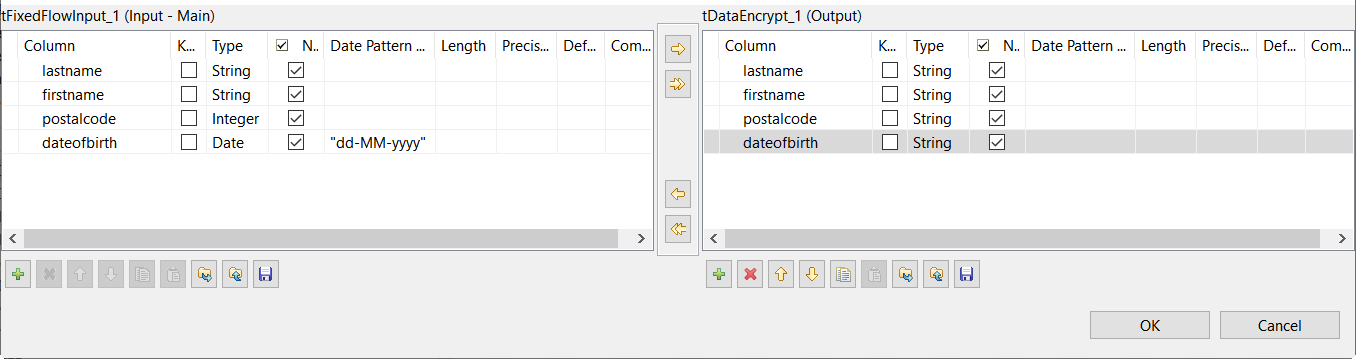 Examples of input and output schemas.