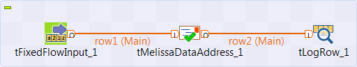 A Job using the tFixedFlowInput, tMelissaDataAddress, and tLogRow components.