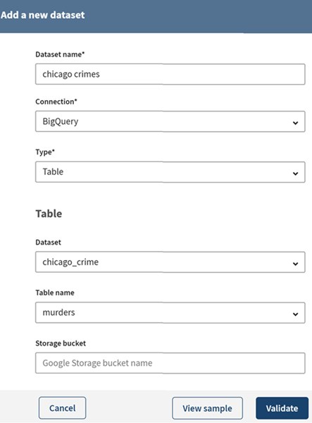 Configuration to create a new BigQuery dataset.