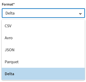 Drop down menu of the format field