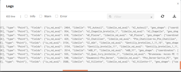 Log output of the data invoked and processed by the REST API.