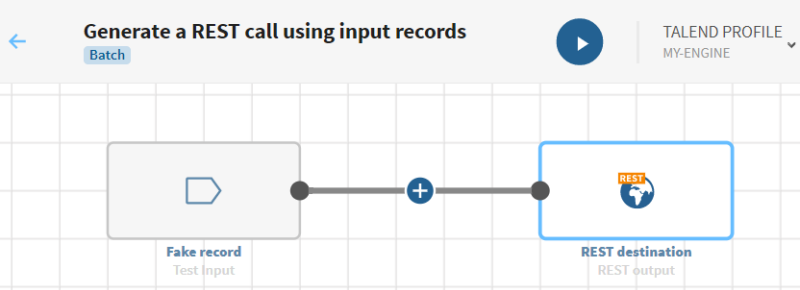 Example of a pipeline created from the instructions below.