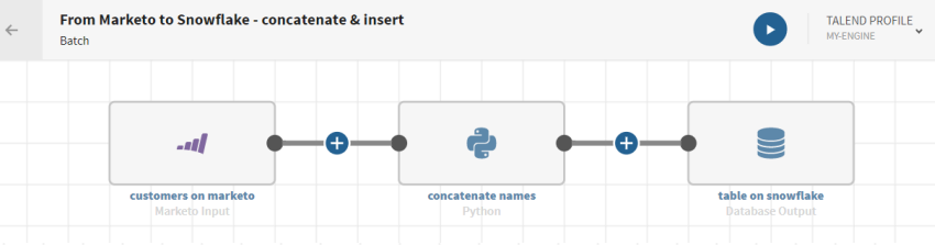 Example of a pipeline created from the instructions below.