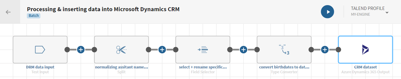 Example of a pipeline created from the instructions below.