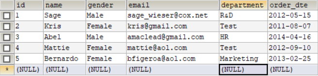 Screenshot of the database table with the newly loaded content.