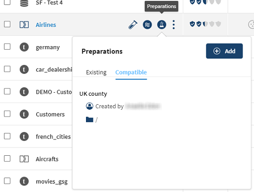 List of compatible preparations from the dataset list.