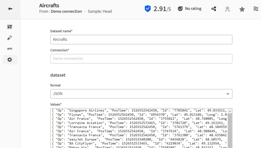 Properties of the 'Aircrafts' dataset.