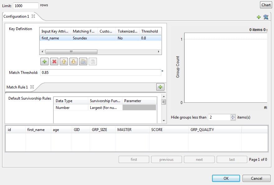 Configuration of the tMatchGroup component.