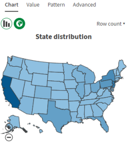 Interactive map of the United States in the Data profiling panel.