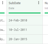 The SubDate column is selected.