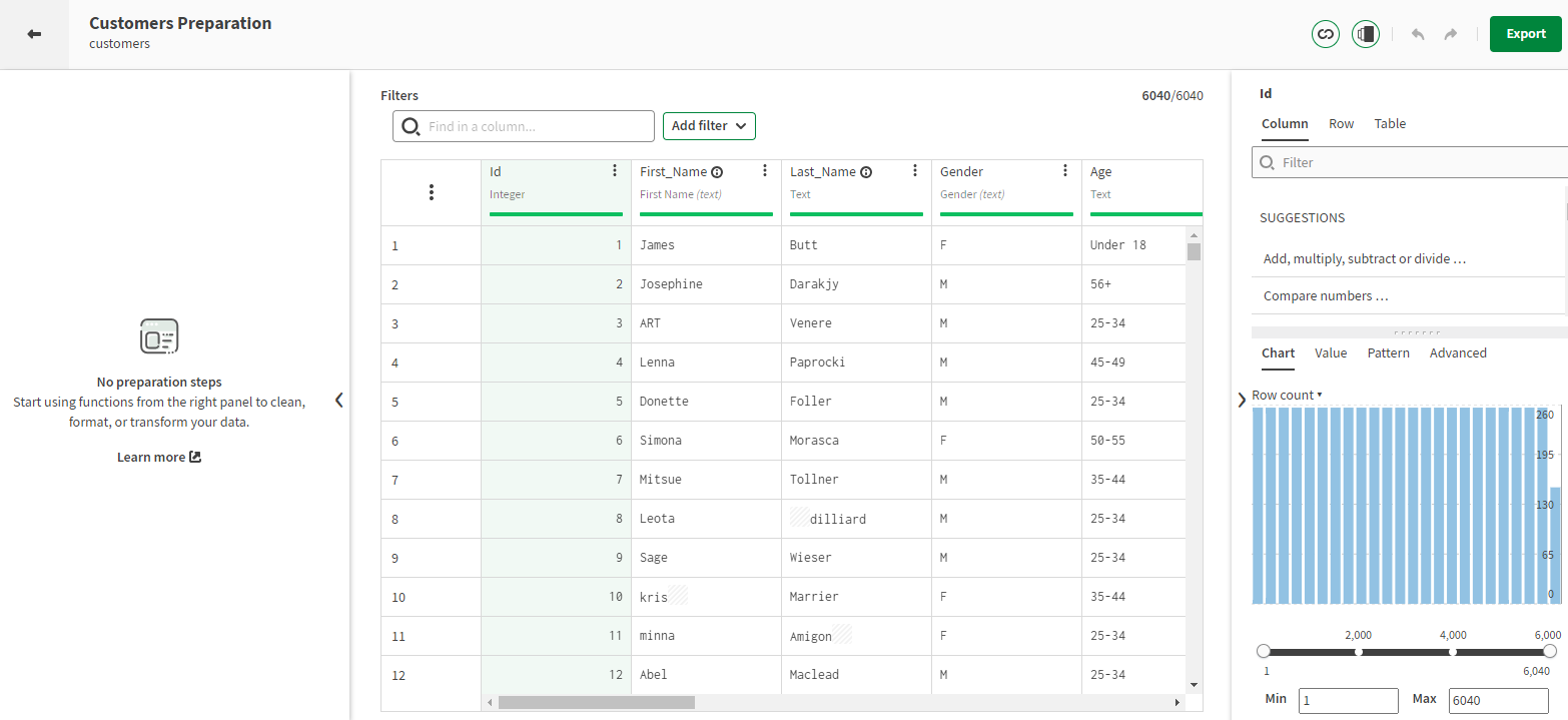 Dataset in the form of a preparation with an empty recipe.