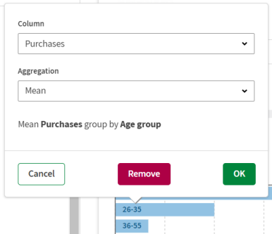 Aggregation list with Mean option selected.