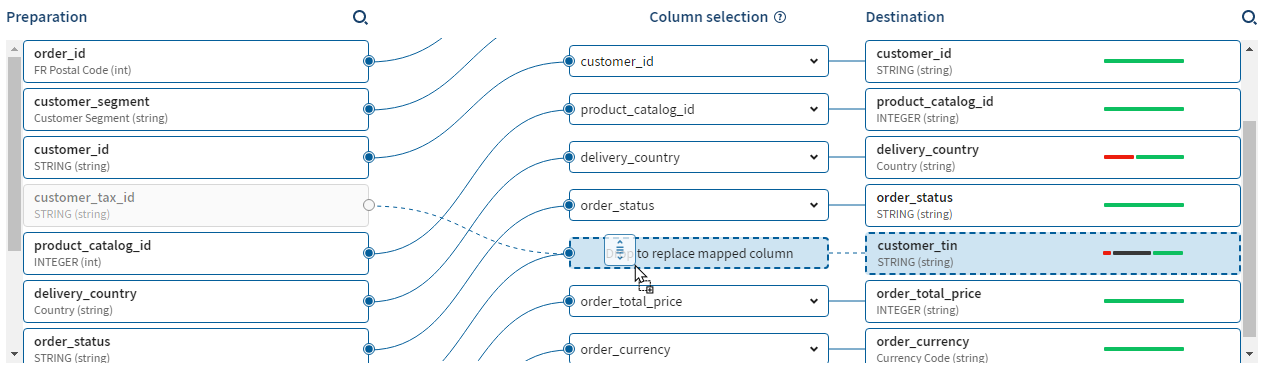 customer_tax_id mapped with custom_tin.