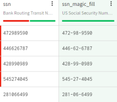 Dataset containing customer information with the new column.