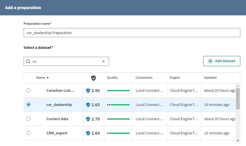 Add a preparation window with a list of datasets available to create a preparation, including car_dealership.