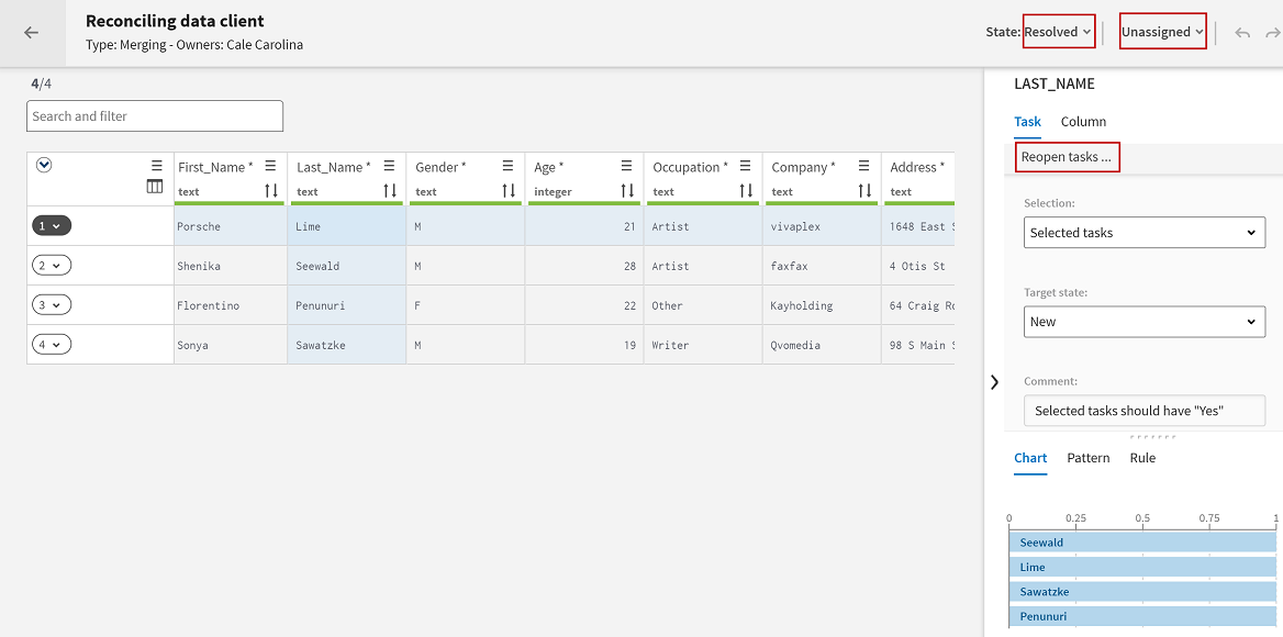 List of resolved tasks.