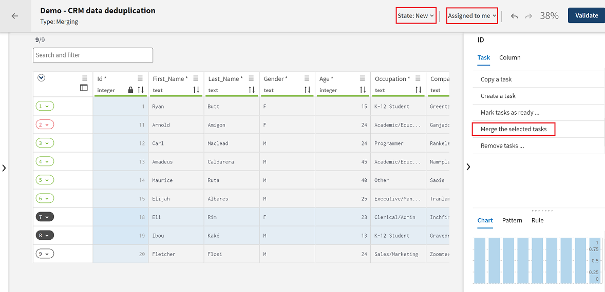 Configuration to merge several tasks.