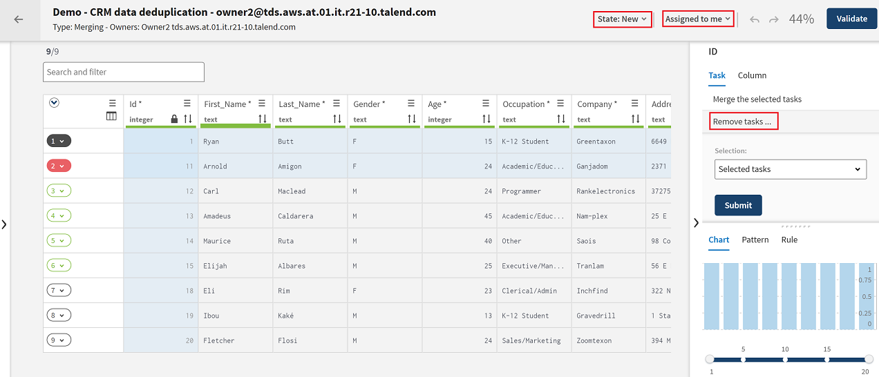 Configuration to remove tasks as data steward.