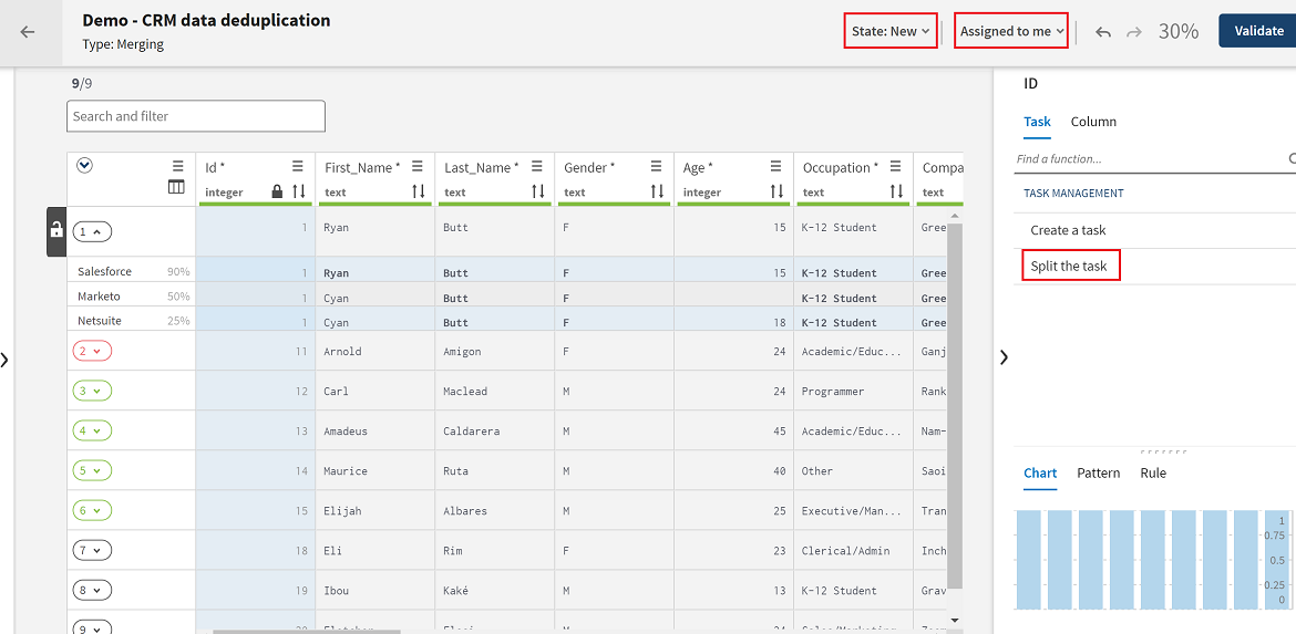 Configuration to split tasks.