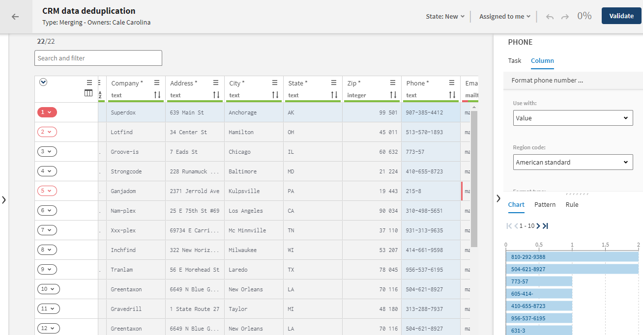 Configuration to transform data in columns.