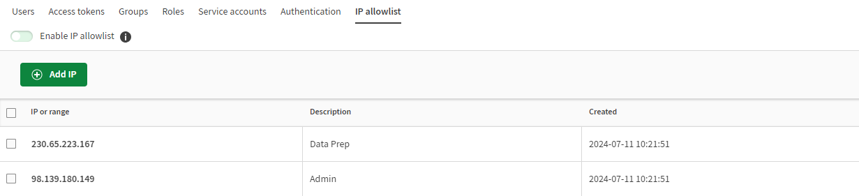 List of IPs added to IP allowlist successfully.