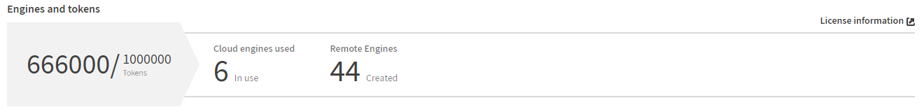 Subscription page shows the number of tokens, Cloud Engines used and Remote Engines created.