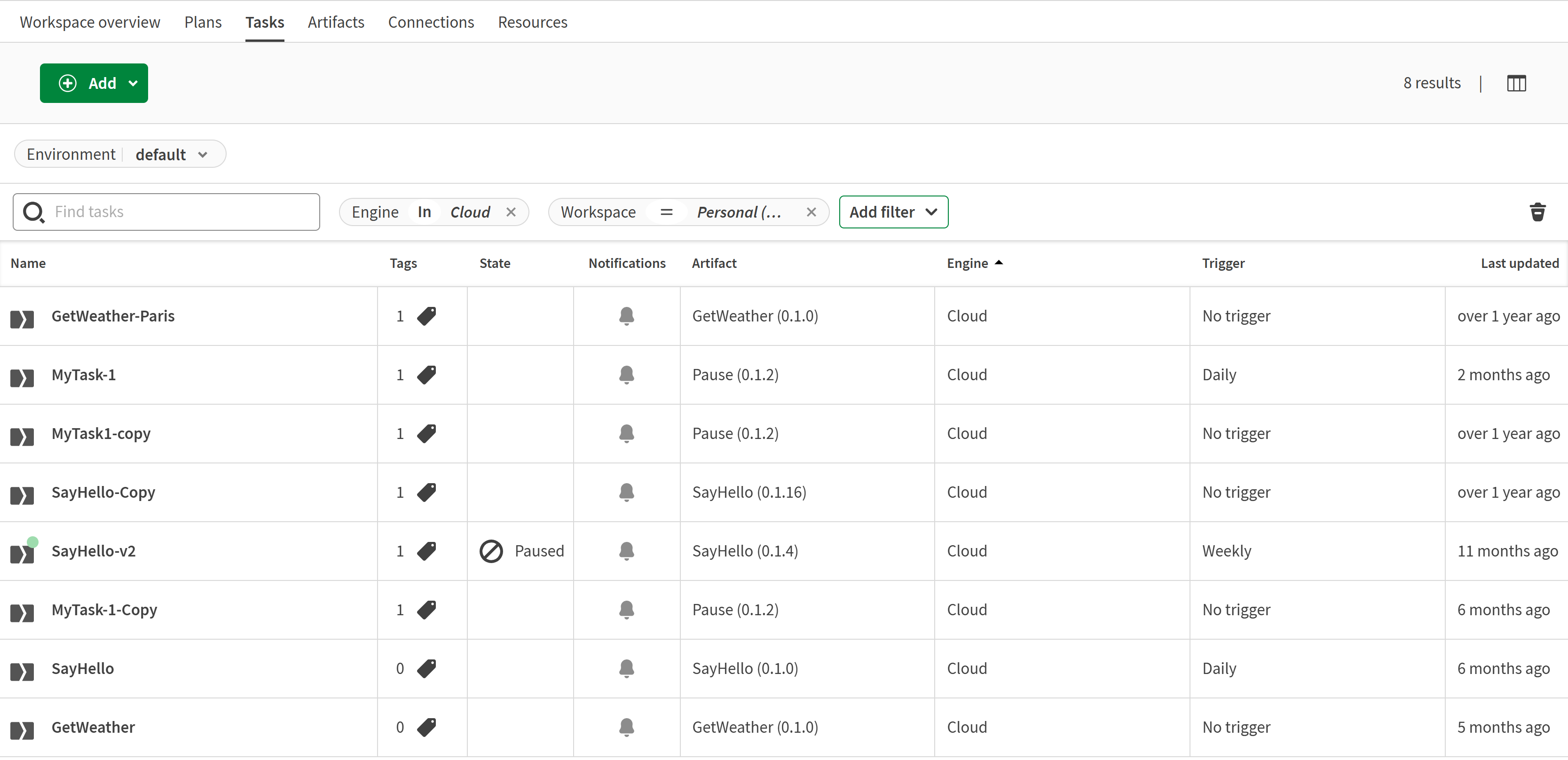 List of tasks in which Cloud Engine is used.