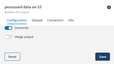 The S3 destination Configuration tab shows the selected 'Overwrite' data operation.