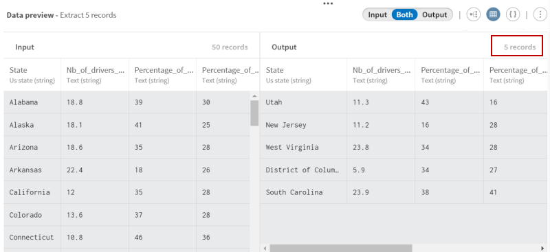 Preview of the Data sampling processor after extracting 5 random records from the source dataset.