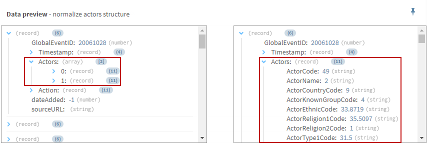 Preview of the Normalize selector processor after flattening the actor records.