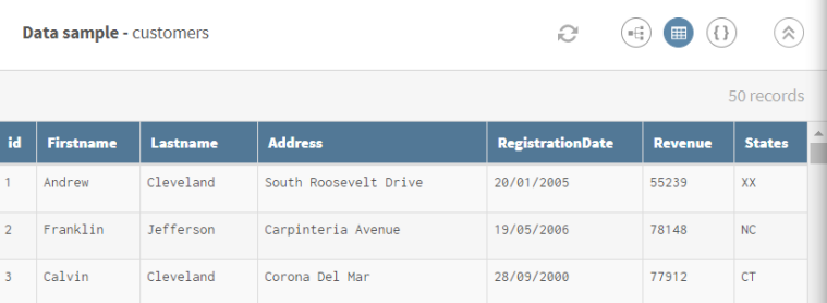 Preview of a data sample about customers.