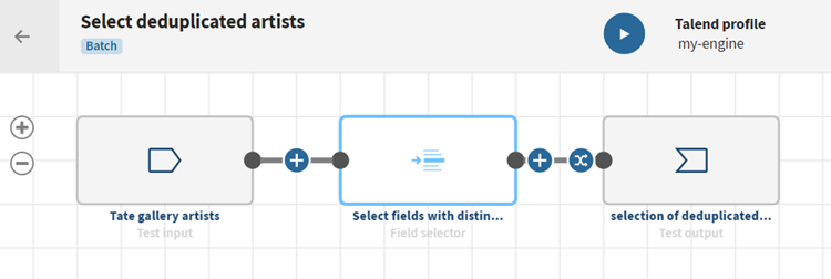 A pipeline with a source, a Field selector processor, and a destination.