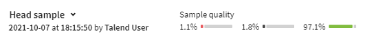 Dataset sample header showing 1.1% of invalid values, 1.8% of empty values and 97.1% of valid values.