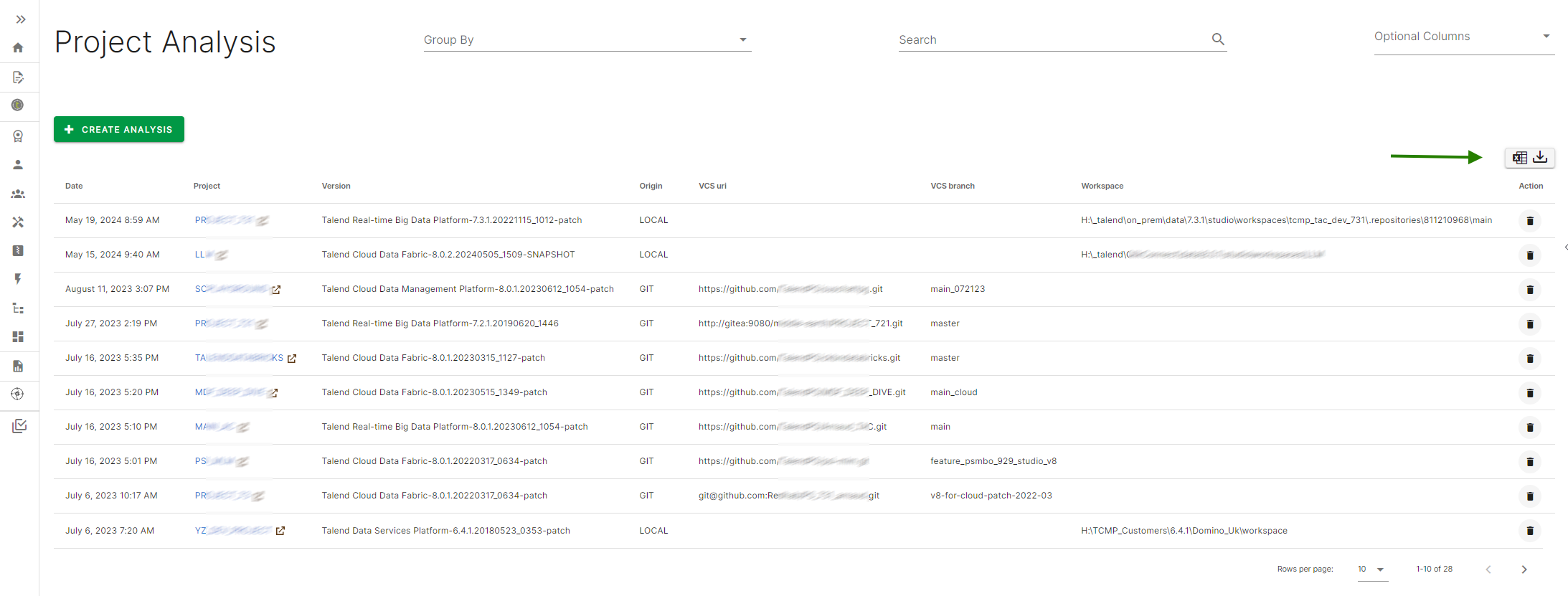 Project analysis page with a list of saved analysis reports