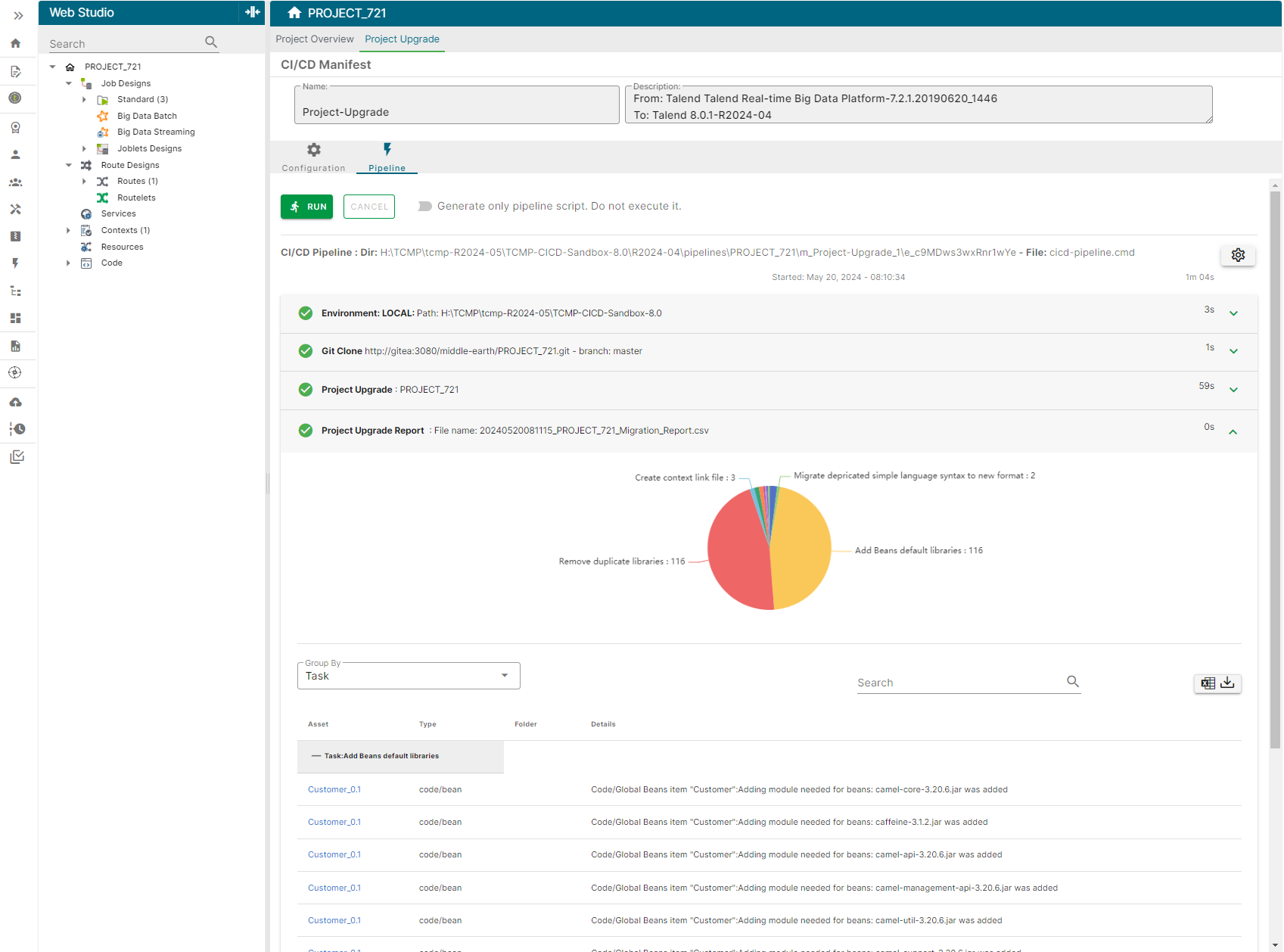 Project upgrade report view.