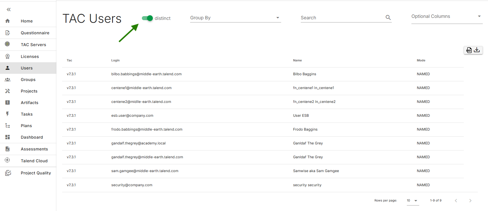 Talend Administration Center users page with the distinct option selected.