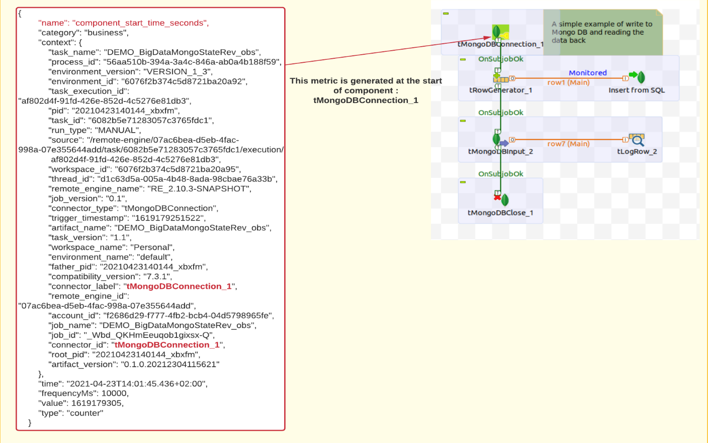 Screenshot showing the metric generated at the start of tMongoDBConnection_1 component.