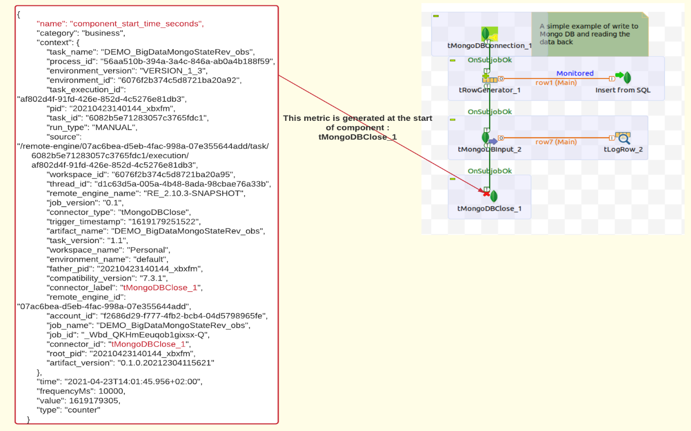 Screenshot showing the metric generated at the start of tMongoDBClose_1 component.