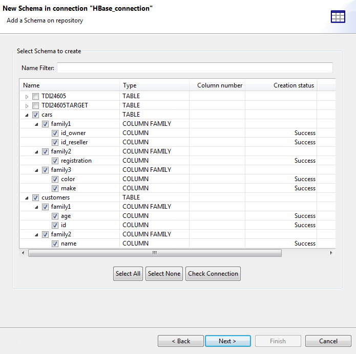 New Schema in connection "HBase_connection" dialog box showing schemas to be selected.