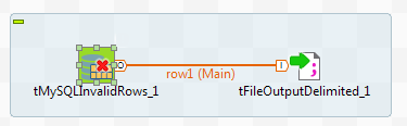 Job using the tMySQLInvalidRows and tFileOutputDelimited components.