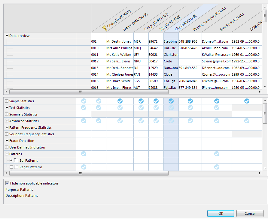 Overview of the Indicator Selection window.