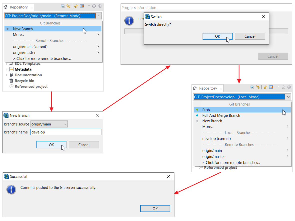 Creating a develop branch based on main and pushing it to the remote Git repository.