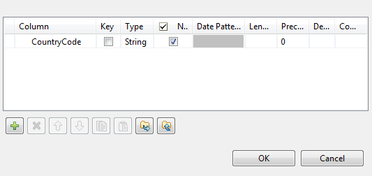 Schema dialog box.